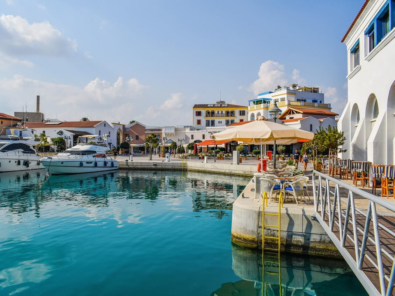 Кипр: цены, сколько стоит отдых на острове